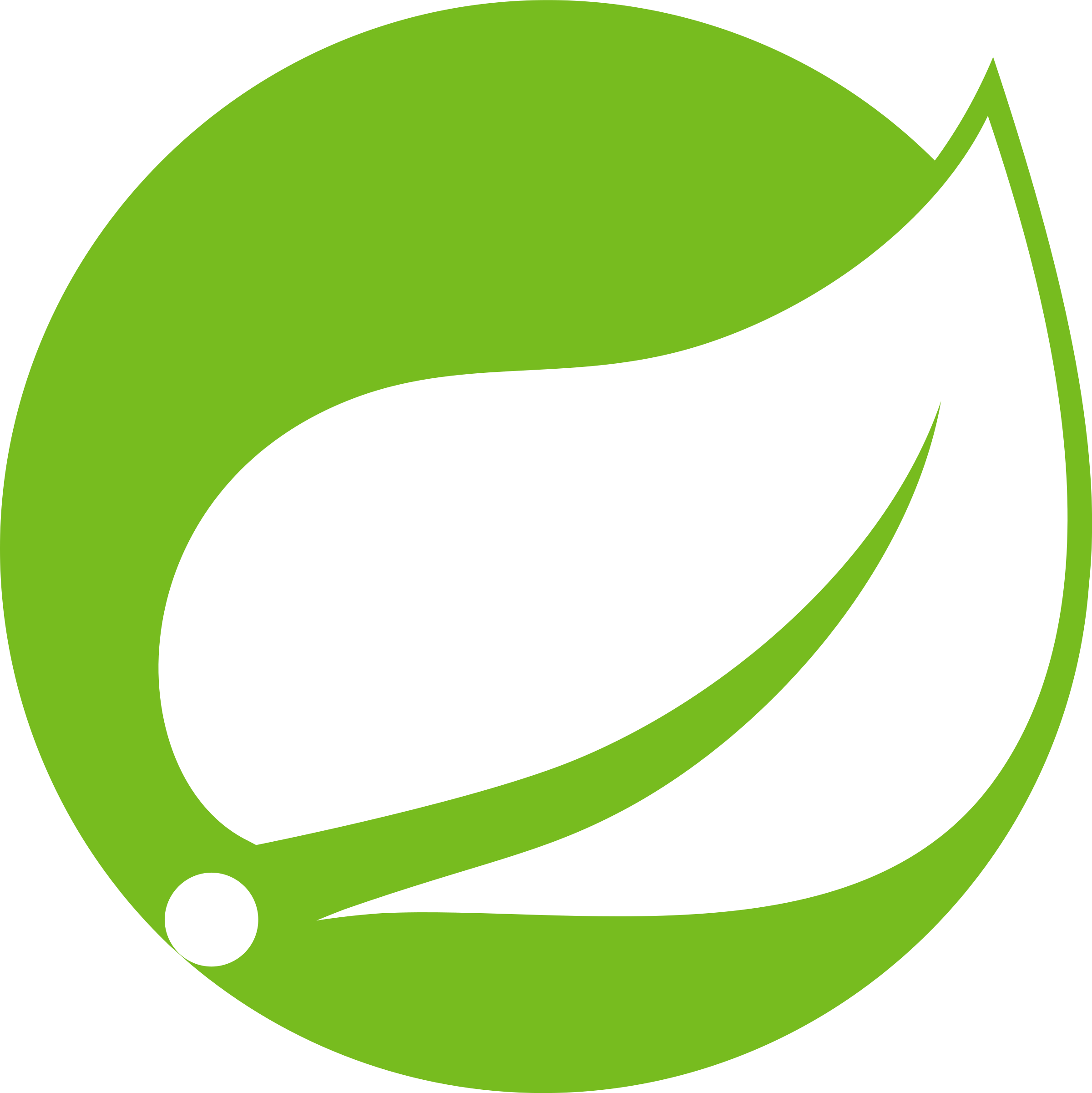 Spring Boot logo